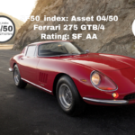Ferrari 275 GTB/4