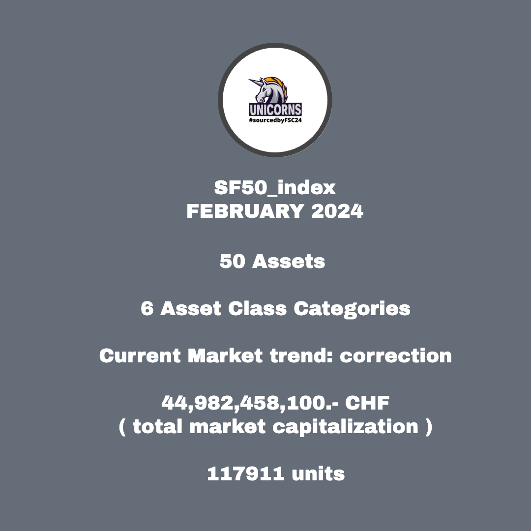 SF50_index monthly market update